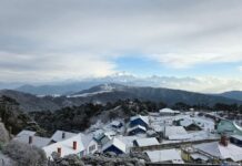 My Trip to Sandakphu: The Roof of Bengal Where Sleeping Giants Awaken Sleeping Buddha from Sandakphu